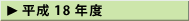 closed