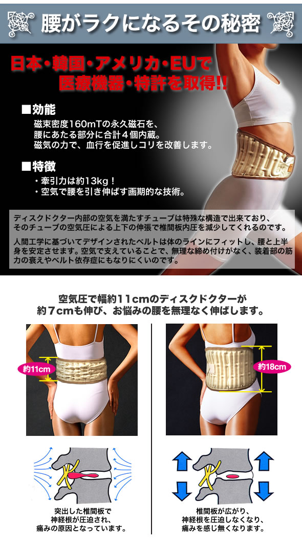 82���̐l��3���ȓ��Ɍ��ʂ������I��C���ŐL�т鍘�x���g�B�i�v���΂����s�𑣐i���A�R�������P���܂���w�f�B�X�N�h�N�^�[�iDiskDoctor�j�x