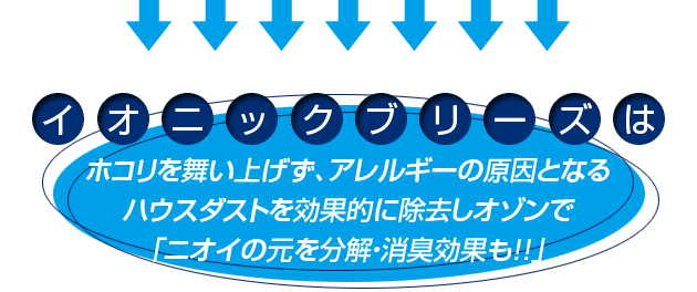 1���̓d�C�オ�킸��3�~�ITV�ʔ̂ő�q�b�g������C����@�w�C�I�j�b�N�u���[�Y3.0�x